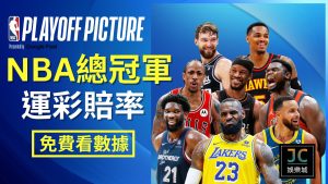 NBA總冠軍