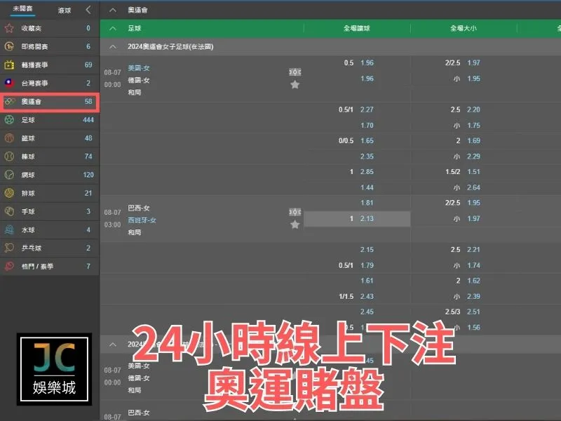 24小時線上下注奧運賭盤
