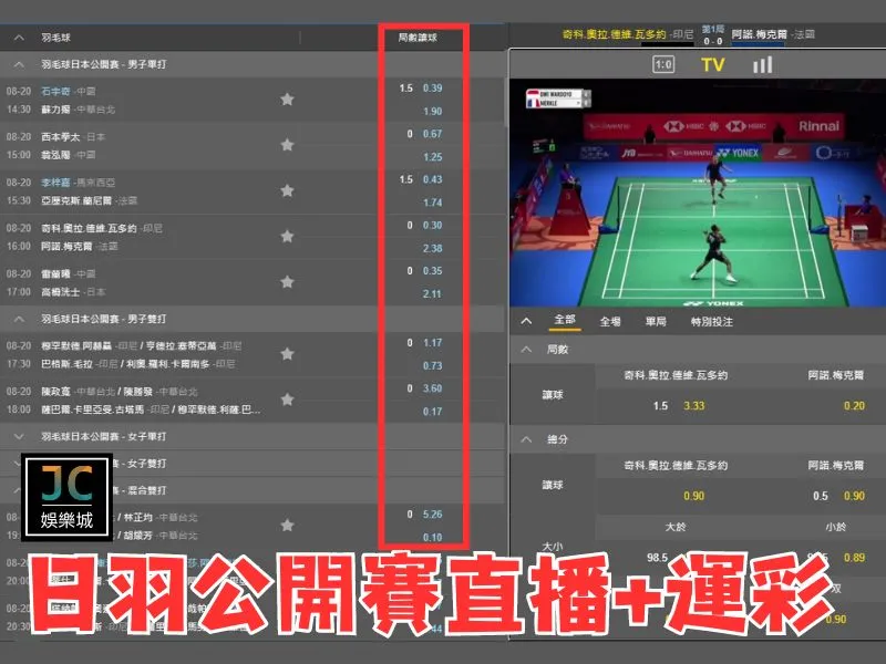 日羽公開賽直播+運彩