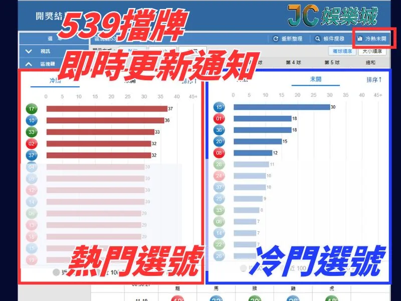 539擋牌即時更新通知